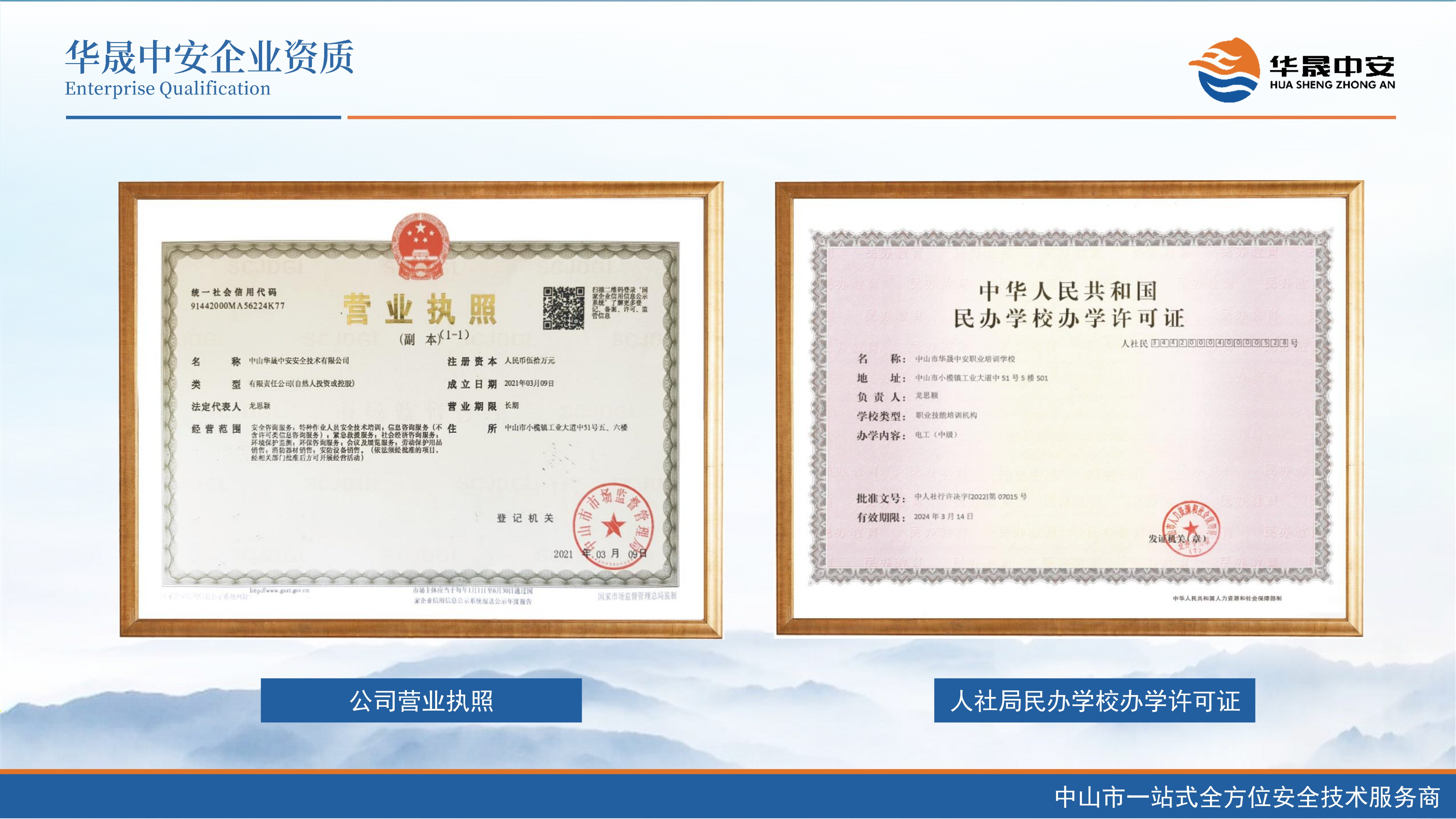 华晟中安介绍PPT 2022